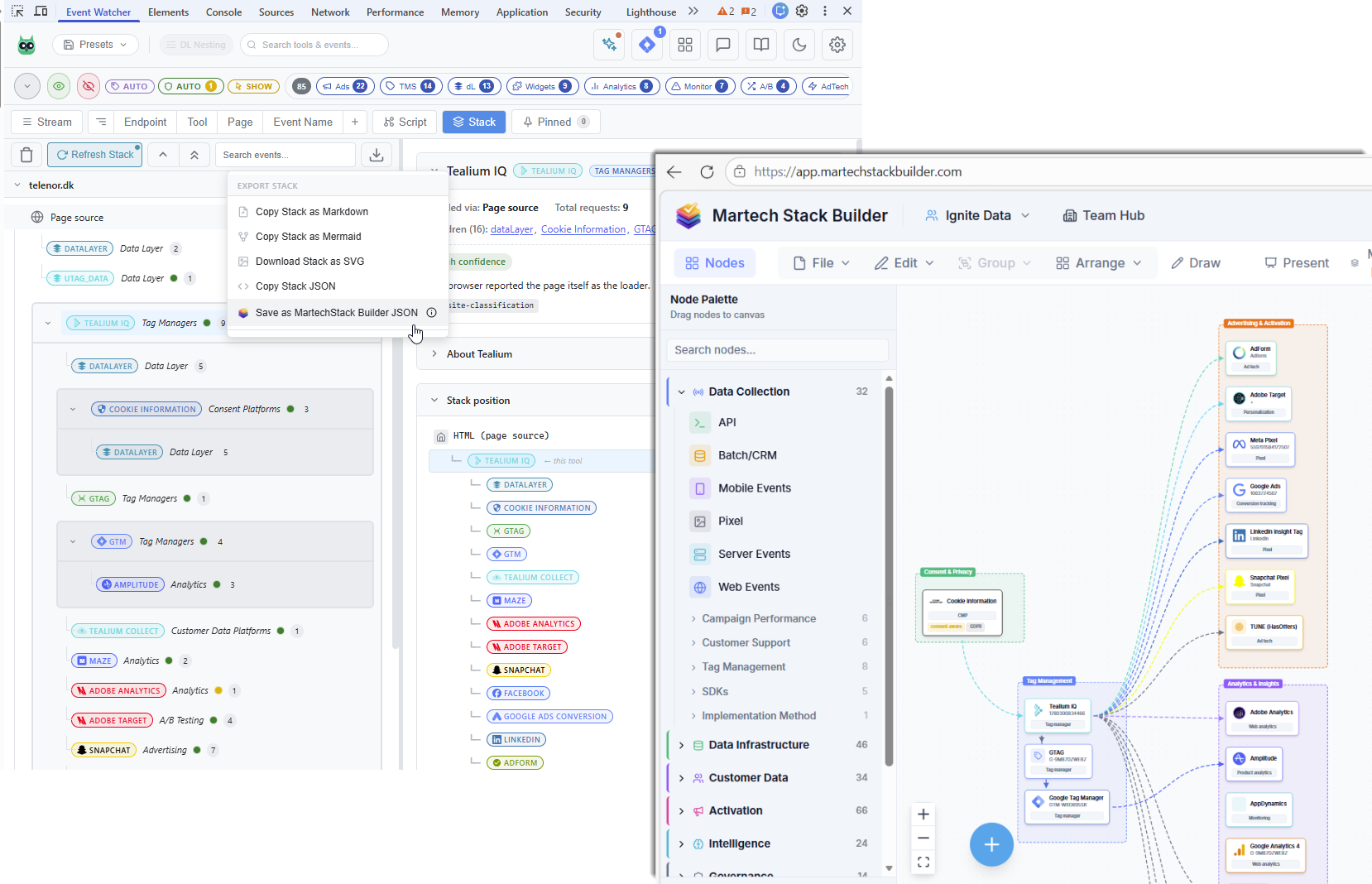 Event Watcher detecting tracking platforms on a site, with Save as MartechStack Builder JSON highlighted, alongside the Stack Builder canvas