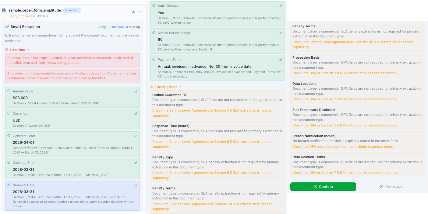Smart Contract Extraction — Martech Stack Builder contract management interface