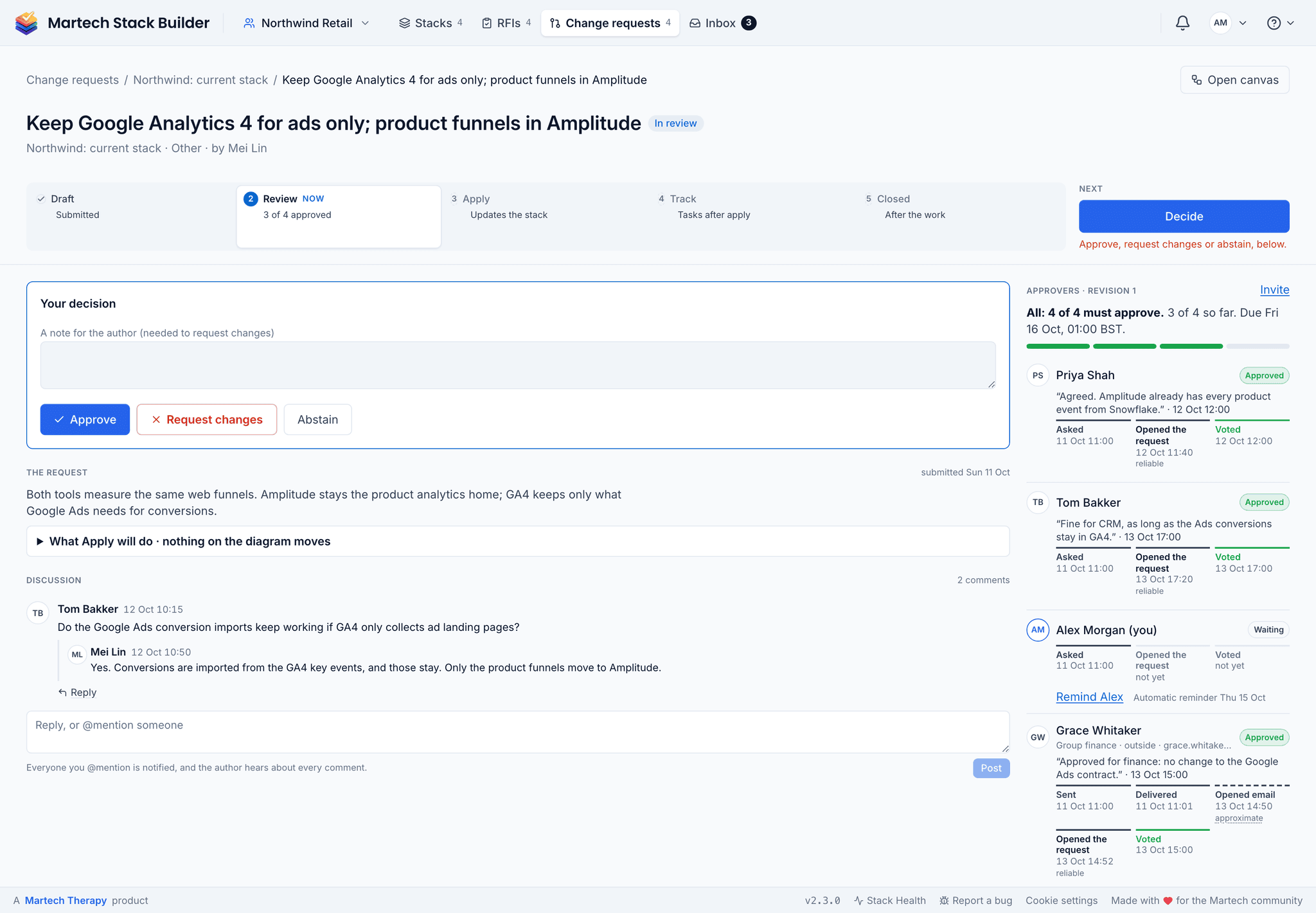 A change request in Review: your Approve, Request changes and Abstain buttons, the rule “All: 4 of 4 must approve, 3 so far”, and each approver with their note and timeline, the last one an outside approver from group finance whose link shows sent, delivered, opened and voted