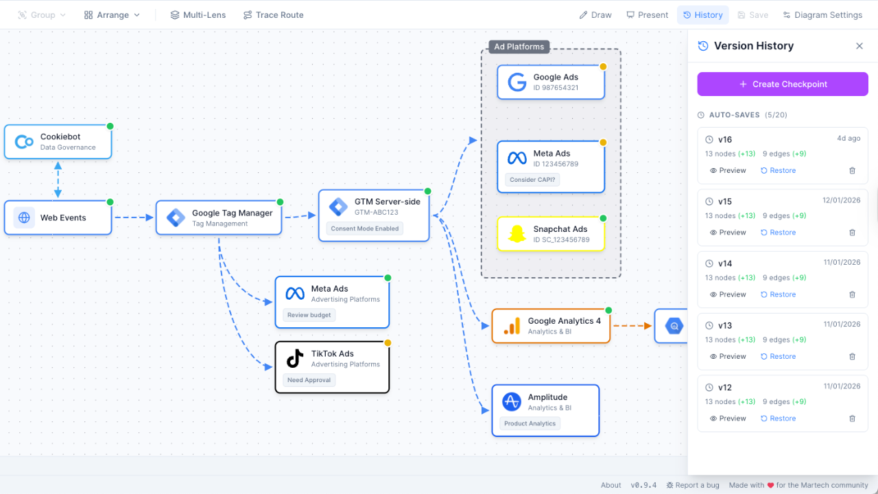 Cloud Sync & Versioning screenshot