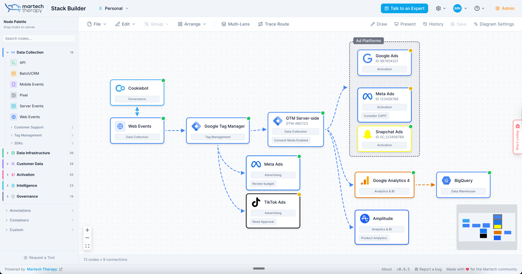 Martech Stack Builder - Visual diagram showing marketing technology tools connected together