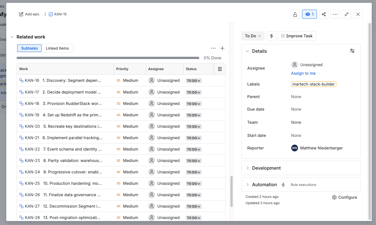 Smart Issue Type Detection