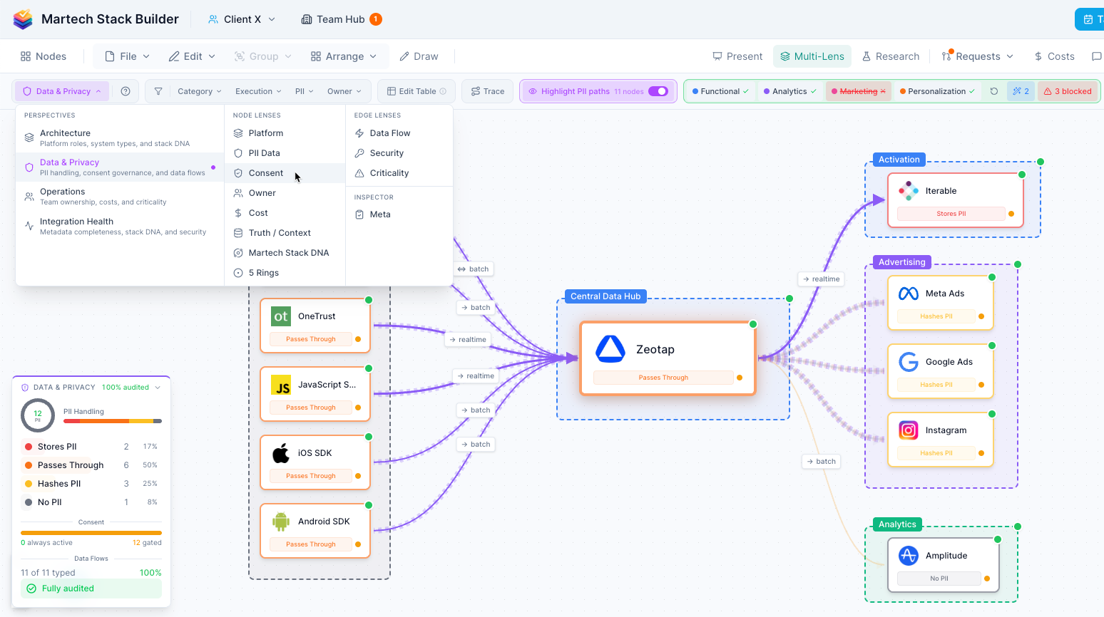 Perspectives & AI Suggestions screenshot