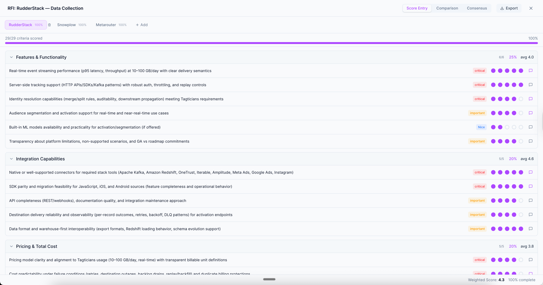 Vendor Scoring & Comparison